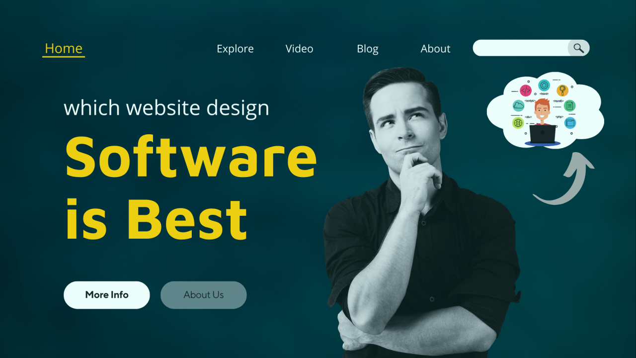 Which website design software is best